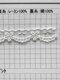 24290 Dentelle De Tulle étroite Kyowa Lace Sous-photo