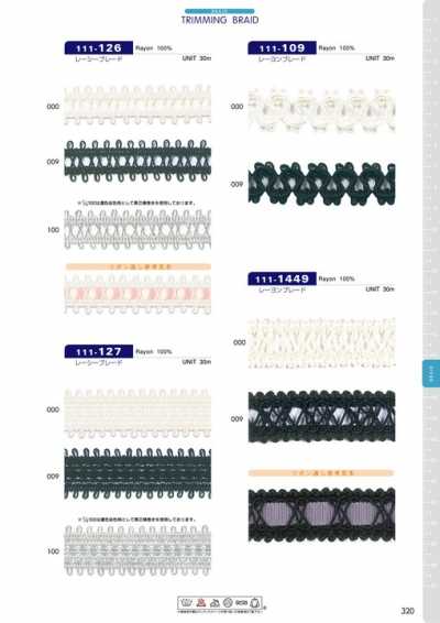 111-126 Galon dentelle env. 20 mm