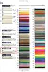126-4000 D.C.I Cordon tressé polyester Edo (cordon rond) env. 5 mm