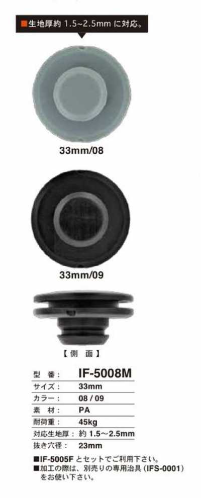 IF-5008M Bouton-pression à poussoir 33 mm