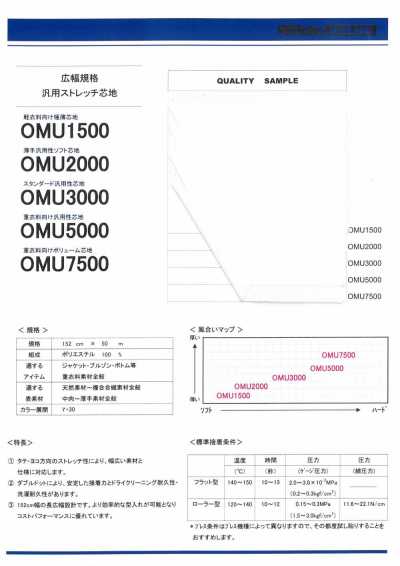 OMU1500 Entoilage ultra-fin pour vêtements légers