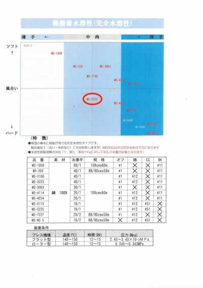 MS-3223 Entoilage hydrosoluble pour chemises