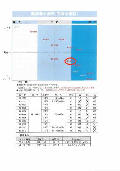 MS-4224 Entoilage hydrosoluble pour chemises