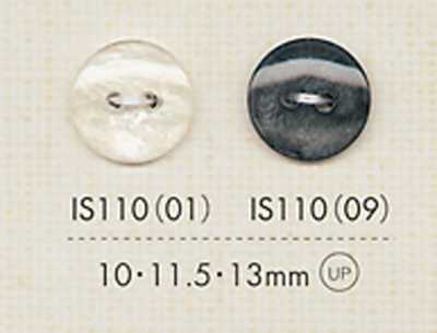 Bouton en polyester à deux trous