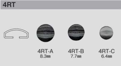 4RT Rivet 4RT