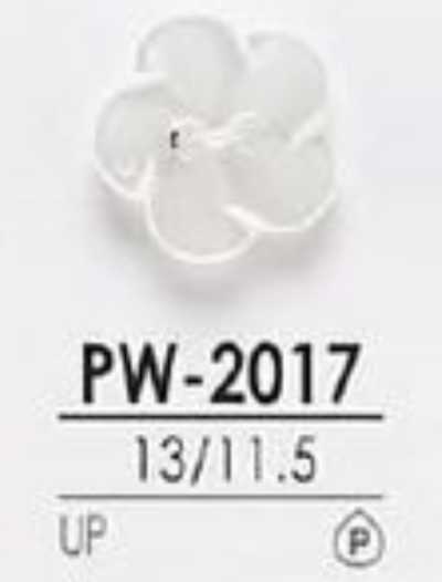 PW2017 Bouton brillant à 2 trous en résine de polyester