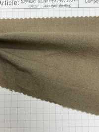SB6068 SUNNYDRY Coton Lin Cambric Rondelle Traitement[Fabrication De Textile] SHIBAYA Sous-photo