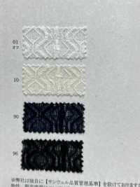 42889 ♻︎Dentelle Raschel En Polyester[Fabrication De Textile] SUNWELL Sous-photo