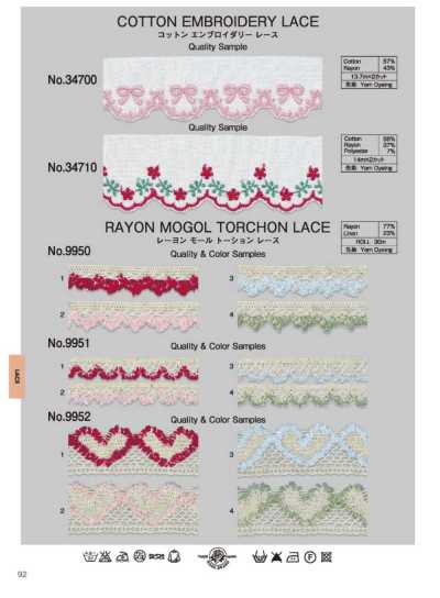 9950 Dentelle en rayonne moul torsion (env. 14 mm)
