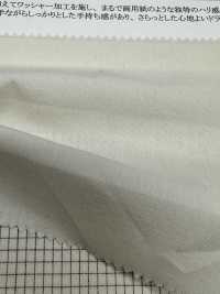 14391 Traitement De La Machine à Laver Le Papier De Coton Teint En Fil[Fabrication De Textile] SUNWELL Sous-photo