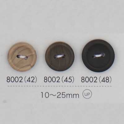 8002 Bouton en résine polyester avec rebord, 2 trous