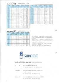 SUNFELON-GR Sanferon GR (1 Mm D