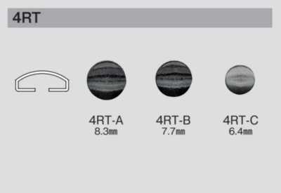 4RT Rivet 4RT B/O