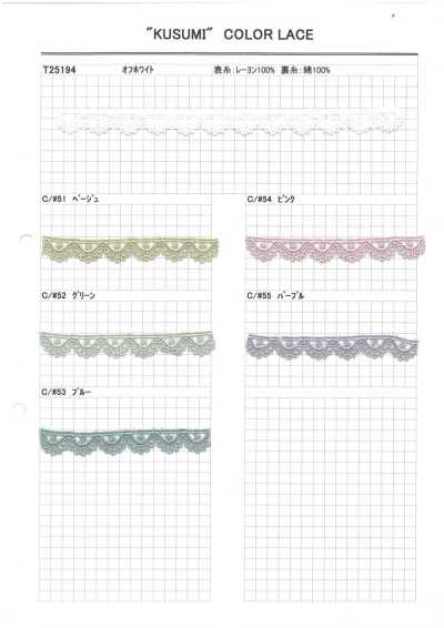 T25194 Dentelle chimique