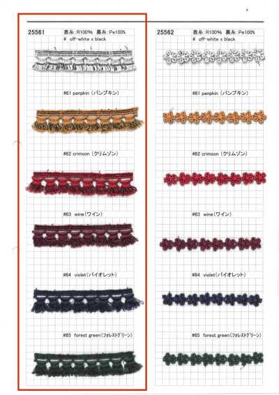 25561 Dentelle chimique multicouche