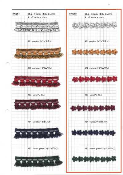 25562 Dentelle chimique multicouche