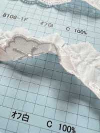 8106-1F Dentelle à Volants En Coton Kyowa Lace Sous-photo