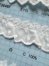 23646F Dentelle à Volants En Coton Kyowa Lace Sous-photo