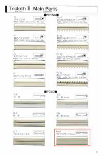 A-8400-RAT A-8400 Techcross II RAT (Ruban D