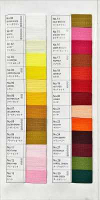 3-G-E-OR Fermeture éclair Vintage WALDES, Cuivre Rouge, Taille 3, Ruban Polyester, Ouverte Attache Asahi Sous-photo