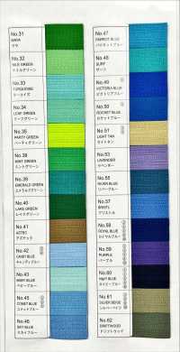 3-G-E-OR Fermeture éclair Vintage WALDES, Cuivre Rouge, Taille 3, Ruban Polyester, Ouverte Attache Asahi Sous-photo