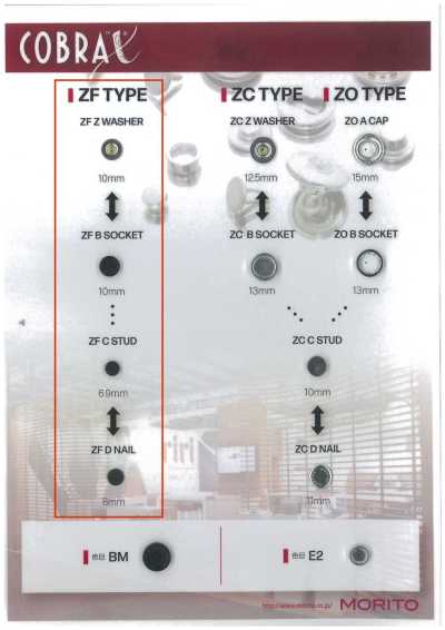 ZF-Z/B/C/D COBRAX® ZF 4SET (Calotte décorative/Douille/Bouton mâle/Pied)