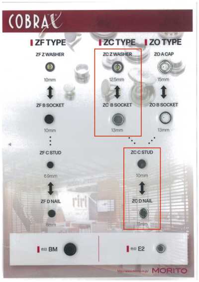 ZC-Z/B/C/D COBRAX® ZC 4SET (capuchon décoratif/douille/tenon/pied)