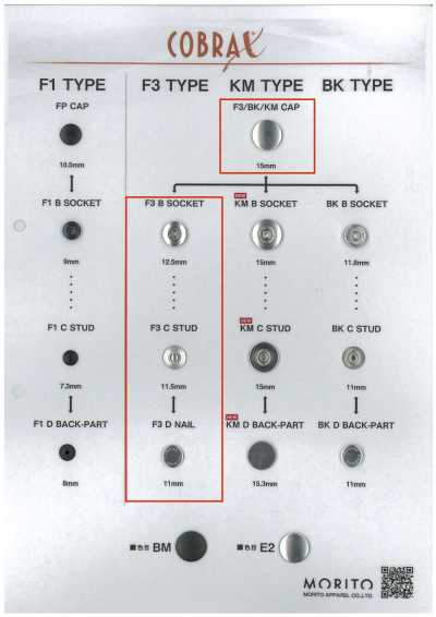 F3-A/B/C/D COBRAX® F3 Jeu de 4 (capuchon/douille/goujon/tige)