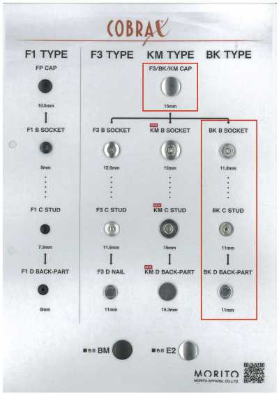 BK-A/B/C/D COBRAX® BK 4SET(CALOTTE/DOUILLE/MÂLE/TIGE)