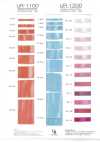 UR1100-UR1200-SAMPLE Carte D'échantillons UR-1100 UR-1200
