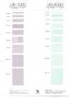 UR1000-UR2000-SAMPLE Carte D'échantillons UR-1000 UR-2000