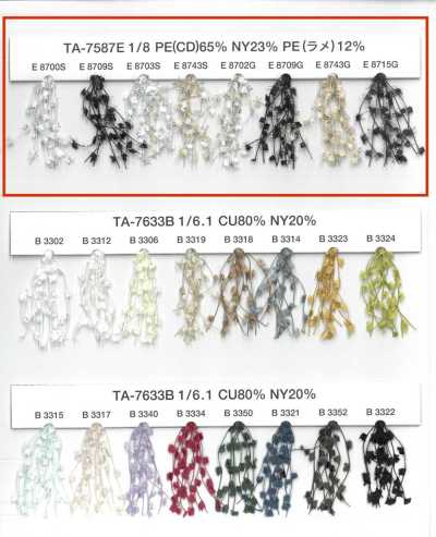 TA-7587E Fil fantaisie Arrowhead