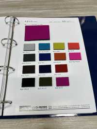 TOPIC Sujet[Fabrication De Textile] Shinko Sous-photo