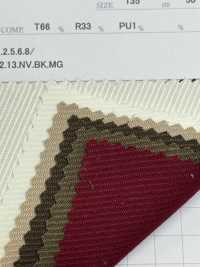 80483 Étirement De Kersey[Fabrication De Textile] Parika Sous-photo