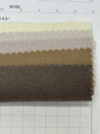 80660 SP100 Excellent Castor[Fabrication De Textile] Parika Sous-photo