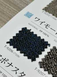 YMODE Mode Y[Fabrication De Textile] Shinko Sous-photo