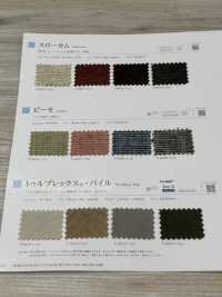 SLOWCAM Slocum[Fabrication De Textile] Shinko Sous-photo