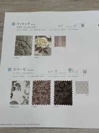 PHILIP Philippe[Fabrication De Textile] Shinko Sous-photo