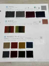 KANEKARONⅢ Kanekalon Troisième[Fabrication De Textile] Shinko Sous-photo