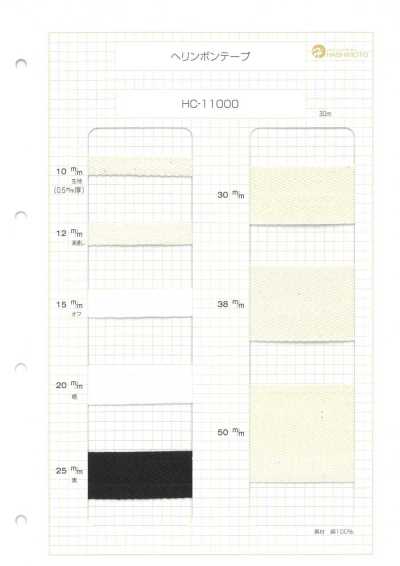 HC-11000 Ruban chevron de 0,5 mm d'épaisseur
