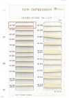 HC-1000 Fuseau de coton S