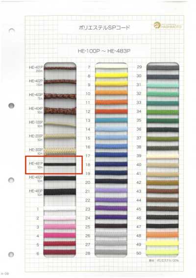 HE-481P Cordon enduit de polyester