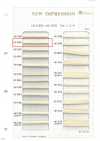 HC-1000-2 Fuseau en coton S