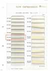 HC-1003 Coton 8 plis fuseau S