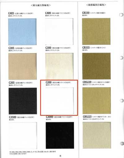 C200 Tricot côtelé en coton 20 fils Côte circulaire 45W