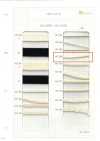 HC-1069 Cordon en coton