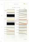 HC-1071 Cordon en coton