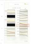 HC-1072 Cordon en coton