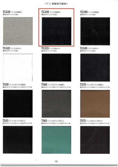 TC330 Tricot côtelé T/C 3 fils pleine aiguille largeur 60 cm