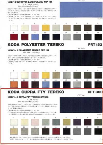 CFT300 Tissu côtelé Cupro FTY TERECO 100D/1×3